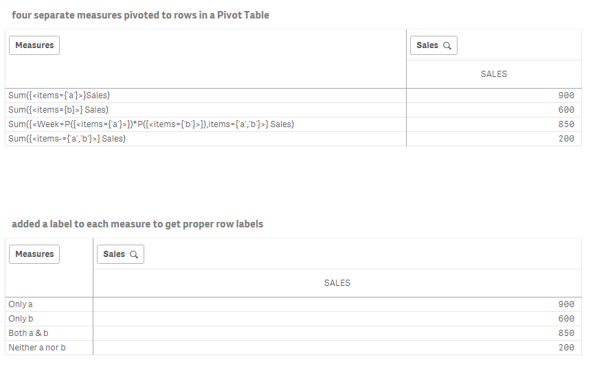 2018-04-18 16_38_02-Simple but Perplexing _ Data load editor - Qlik Sense.png